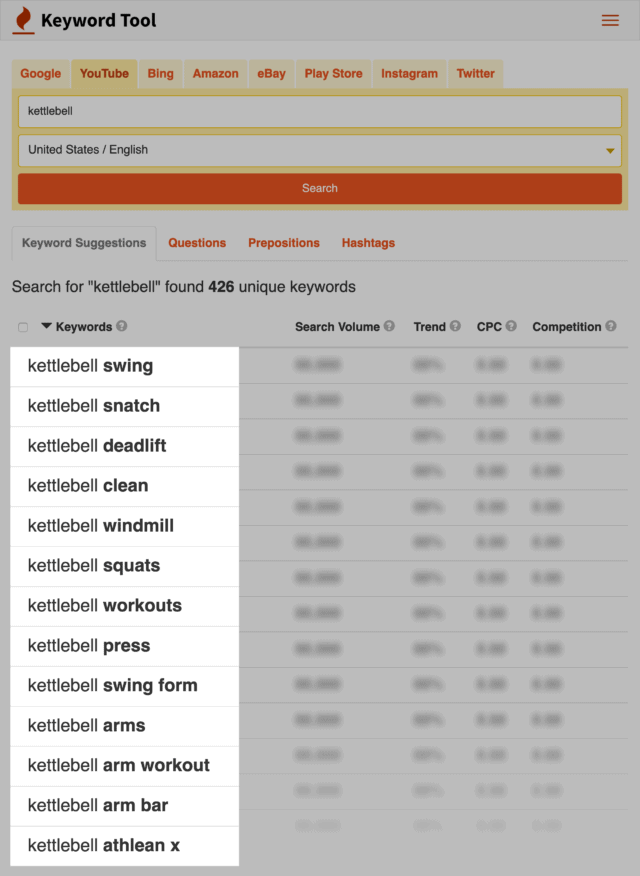 keyword-tool-kettlebell-results-640x876